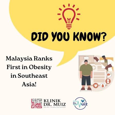 This World Obesity Day, the numbers highlight a growing health concern in  Malaysia. More than 254,000 Malaysian adults have been identified as obese  under the National Health Screening Initiative (NHSI). Screenings involving