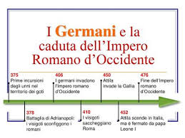 La caduta dell'impero romano d'occidente. I Germani E La Caduta Dell Impero Romano D Occidente Ppt Video Online Scaricare