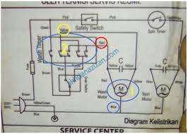 Warna kabel kapasitor mesin cuci sharp. Cara Kerja Mesin Cuci Bisa Berputar Kanan Dan Kiri Otomatis