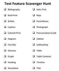 Engaging activities in order for students to have a comprehensive understanding of nonfiction text features, they must not only be able to identify the different text features, but they also be able to understand the purpose behind the text features and how to best include a variety of text features in their own writing! 82 Non Fiction Text Features Ideas Text Features Reading Classroom School Reading