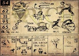 Check spelling or type a new query. Mimpi Mancing Dapat Ikan Gabus Togel Blog Spots