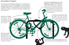Fahrrad Institut Fur Verkehrswesen Ive Department Fur Raum Landschaft Und Infrastruktur Rali Boku