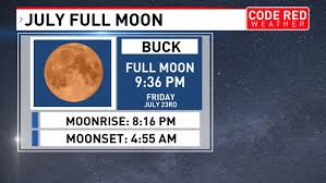 The full buck moon rises above the skyline of lower manhattan and. Iflvghdmqhimlm