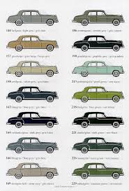 Mercedes Benz Ponton Paint Codes Color Charts C Www Mbzponton Org Mercedes Benz Classic Mercedes Benz Mercedes 180