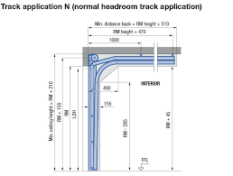 Springs and related hardware are under extreme spring tension and could cause severe injury or death if mishandled. Technical Details For Hormann Sectional Garage Doors Garage Doors Online