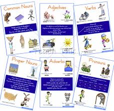 Grammar Charts Printable Alphabet Grammar Writing And