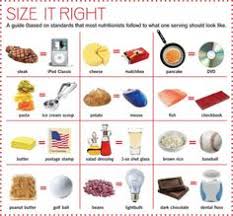 Jika kamu bosan dengan menu diet yang itu, itu saja. 33 Tips Diet By Kevin Zahri Ideas Diet Kevin Tips