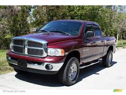 Image result for Dark Garnet Red 2003 Chrysler