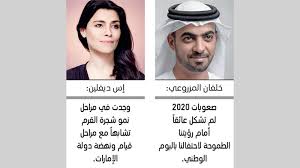 اتحاد اقتصادي وسياسي لدول تقع معظمها في أوروبا. ØºØ±Ø³ Ø§Ù„Ø§ØªØ­Ø§Ø¯ Ø§Ø­ØªÙØ§Ø¡ ÙØ±ÙŠØ¯ Ø¨Ø§Ù„ÙŠÙˆÙ… Ø§Ù„ÙˆØ·Ù†ÙŠ Ø§Ù„Ù€ 49 ÙÙŠ Ø¸Ù„ Ø£Ø´Ø¬Ø§Ø± Ø§Ù„Ù‚Ø±Ù… Ø­ÙŠØ§ØªÙ†Ø§ Ø«Ù‚Ø§ÙØ© Ø§Ù„Ø¥Ù…Ø§Ø±Ø§Øª Ø§Ù„ÙŠÙˆÙ…