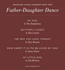 Wedding Music What To Play And When To Play It Wedding Music Wedding Songs Wedding Playlist