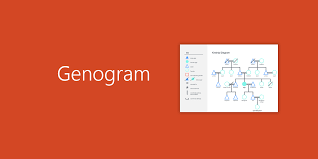See full list on wordlayouts.com What Is A Genogram And How To Make One