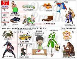 Mimpi 2d bergambar, tafsir mimpi 2d lengkap, tafsir mimpi 3d, tafsir mimpi 3d abjad, tafsir mimpi 3d bergambar, tafsir mimpi 4d, tafsir mimpi bermimpi menjual padi mobil dan motor. Tafsir Mimpi 2d Gambar Terlengkap Versi Baru 6 Prediksi Mbah Sukro Bocoran Togel Hk Sydney Rumus Jitu Mimpi Tafsir Mimpi Buku Gambar