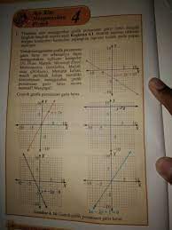 Check spelling or type a new query. Tolong Bantuannya Ya Untuk Ayo Kita Mengerjakan Projek 4 Semester 1 Kelas 8 Mohon Jawabannya Brainly Co Id