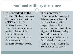 Naval Service Organization Outline I National Military