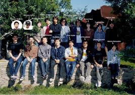 More than meets the eye. Team Ico Team Ico Wiki Fandom