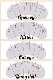 eyelash extensions lined lash map stickers for by jazzylashes eyelash extensions eyelashes eyelash extentions