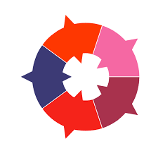 How To Draw The Different Types Of Pie Charts Circular