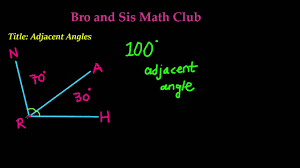 Maybe you would like to learn more about one of these? Adjacent Angles 7th Grade Math Youtube