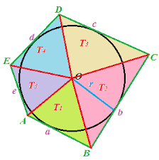 (l = 2 a) → (96 cm) 10) il perimetro di un quadrato è 184 cm. Area Di Un Poligono Circoscritto
