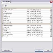 Defining View Settings Arcmap Documentation