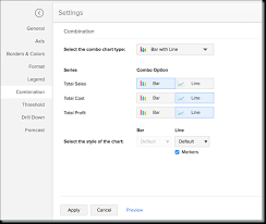 chart types primer zoho analytics on premise