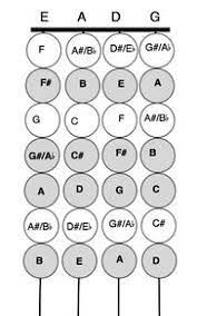 Pin On For Muzical 1 Studios