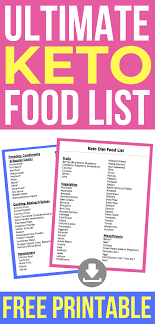 Pin On Ketogenic Diet