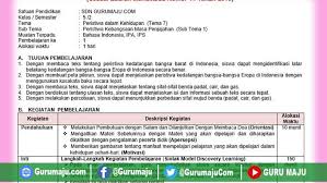 Rpp kelas 5 tema 7 masa covid / rpp kelas 5 tema 7 masa covid : Rpp 1 Lembar Kelas 5 Semester 2 Tema 7 Revisi 2021 Guru Maju