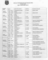 Perhatian kepada semua pelajar spm2020 makluman permohonan atas talian secara percuma upuonline 2021. Peperiksaan Percubaan Spm 2020 Smk Taman Melawati