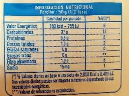 Blancaflor nutrition facts and nutritional information. Blancaflor Harina Para Pizza 1 Kg