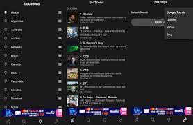 得知世界熱門話題？ - men's uno Hong Kong