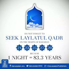 It is associated with the sending down of the qur'an majeed, the last book of allah on his the holy prophet muhammad (sallallaahu alayhi wasallam) said: Defend Bahrain Seek Laylatul Qadr Night Of Al Qadr Facebook
