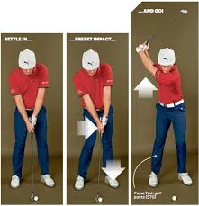 Pin On Golf