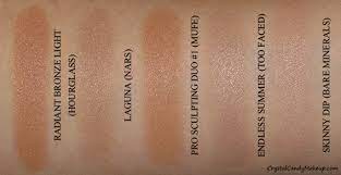 Blogue Beaute Hourglass Ambient Lighting Bronzer In Radiant Bronze Light Hourglass Ambient Lighting Powder Hourglass Bronzer Bronzer