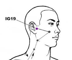 Acouphenes Peut On Les Traiter Naturellement Par L Acupression Acupression Les Acouphenes Reflexologie Oreille