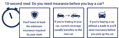 Check to see if your state offers an online locator tool, which you can use to search for a missing policy by the person's name. Do You Have To Have Insurance To Buy A Car