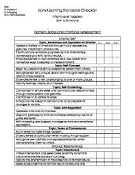 Infant Toddler Developmental Assessment Editable With Images Toddler Preschool Curriculum Toddler Teacher Preschool Assessment