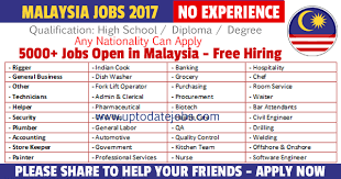 Apply directly on company websites and top job sites. Over 3000 Job Vacancies Available In Malaysia Jobs Worldwide