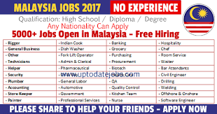 We updates bank jobs page frequently, two times in a week. Job Vacancy In Banting Selangor Tautan N