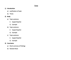 Wie schreibt man einen brief an einen freund auf englisch? Essay Schreiben How To Write An Essay Studienkreis De