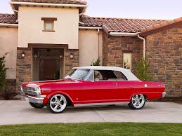 Image result for Roman Red 1962 Nova