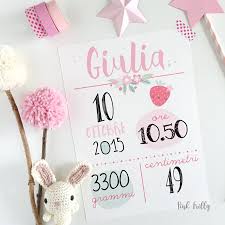 Quante Volte Abbiamo Ricevuto Alla Nascita Di Un Bebe Un Messaggio Del Tipo Quot Oggi 10 Ott Artigianato Per Bambini Carte Fai Da Te Album Di Ritagli Bambini