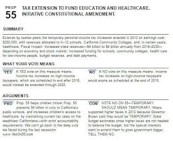 2017 california income tax rates