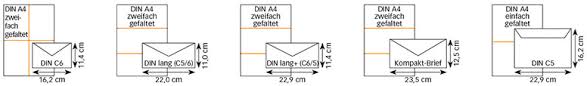90g frei weiß offset (laser und inkjet geeignet) • weiterverarbeitung: Briefumschlage Gunstiger Online Kaufen Buroshop24