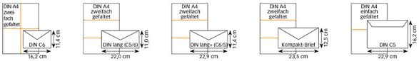 Nocht nicht benutzt wird nicht mehr benötigt umschlag für a4 blätter mit fenter verschluss nicht. Briefumschlage Gunstiger Online Kaufen Buroshop24