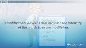 Students watch the short animated movie happiness by steven cutts, answer questions in partners. Using Adverbs As Intensifiers Video Lesson Transcript Study Com