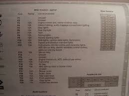 4c324 2011 nissan juke replacement fuse box door wiring. Nissan Micra K11 Fuse Box Diagram Fuse Box Dodge Neon 2005 Keys Can Acces Yenpancane Jeanjaures37 Fr