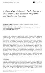 Sexuele voorlichting (video 1991) parents guide and certifications from around the world. Pdf A Comparison Of Students Evaluations Of A Peer Delivered Sex Education Programme And Teacher Led Provision
