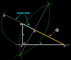 Phi Formula Geometric Construction Phi 1 618 The Golden Number Divine Proportion Math Geometry Phi Golden Ratio