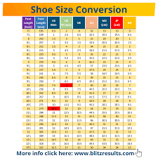 Shoe Size Conversion Charts Uk To Us Eu To Us All